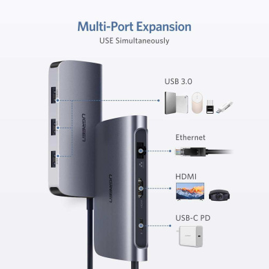 Ugreen Hub 6σε1 Type-C σε HDMI 4K, 3x USB 3.0, Type-C, RJ45 Γκρι